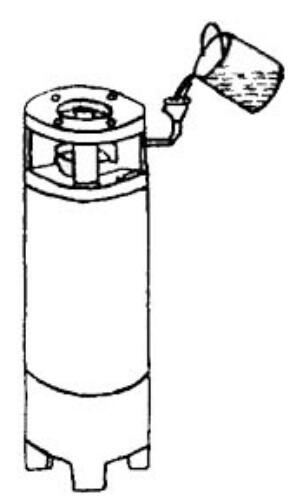 井用潛水泵電機腔內(nèi)加水示意圖